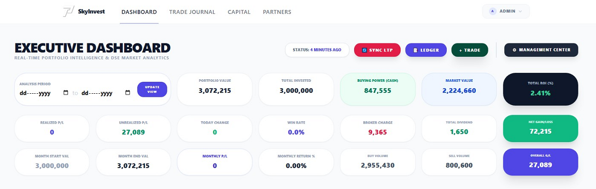 SkyInvest Portfolio Dashboard Preview